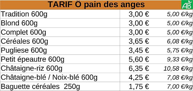 Tarifs "Ô pain des anges" - 2022. Boulanger bio