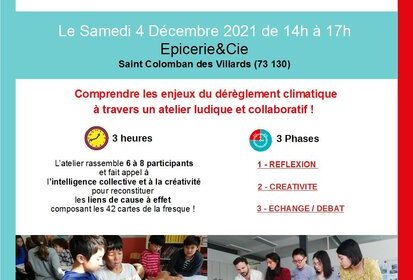 La Fresque du Climat